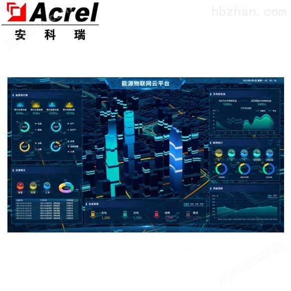 Acrel-EIOT物联网平台价格