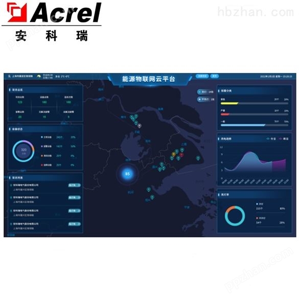 Acrel-EIOT物联网平台价格