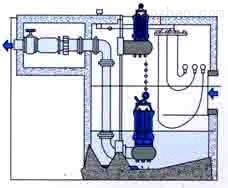 固定耦合式潜水排污泵安装方式