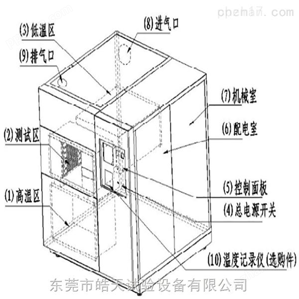 蓄冷三箱式高低温冲击试验箱的大小定制