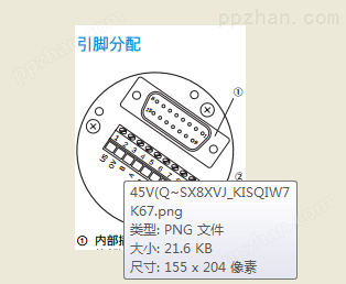 sick值型编码器ATM60-PAH13X13