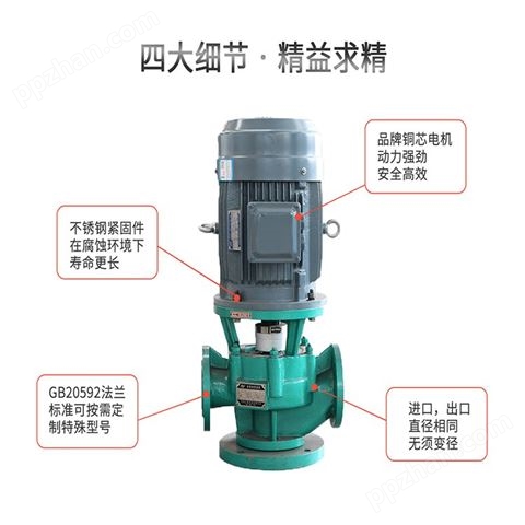 江南泵阀 污水立式离心泵 GBF65-30_塑料微型水泵_尿素回流泵