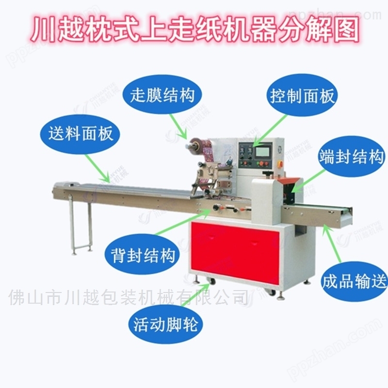 水饺全自动包装机CY-250川越专业制造